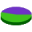 colabora